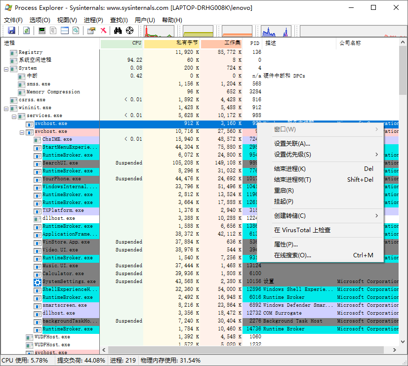 Process Explorer 进程资源管理器v17.09汉化版